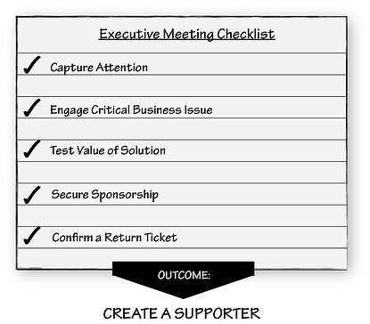 executive meeting, customer meeting
